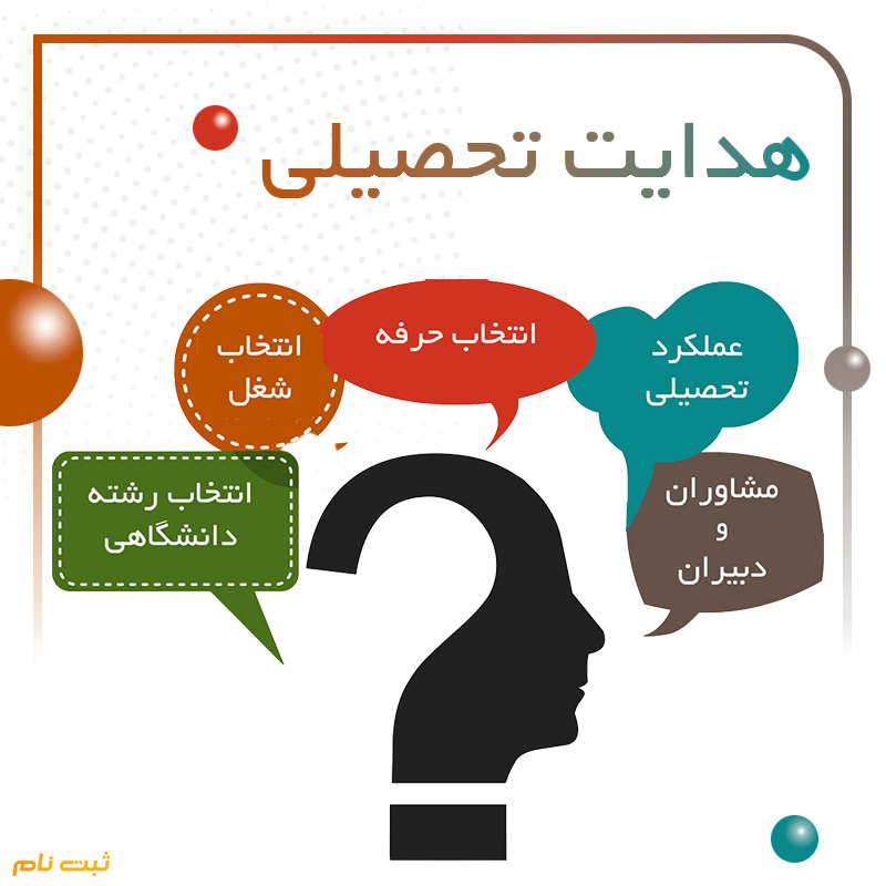 هدایت تحصیلی