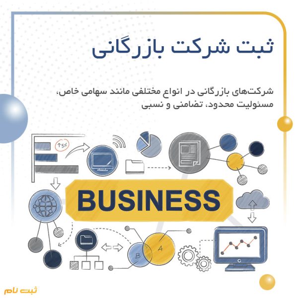ثبت شرکت بازرگانی